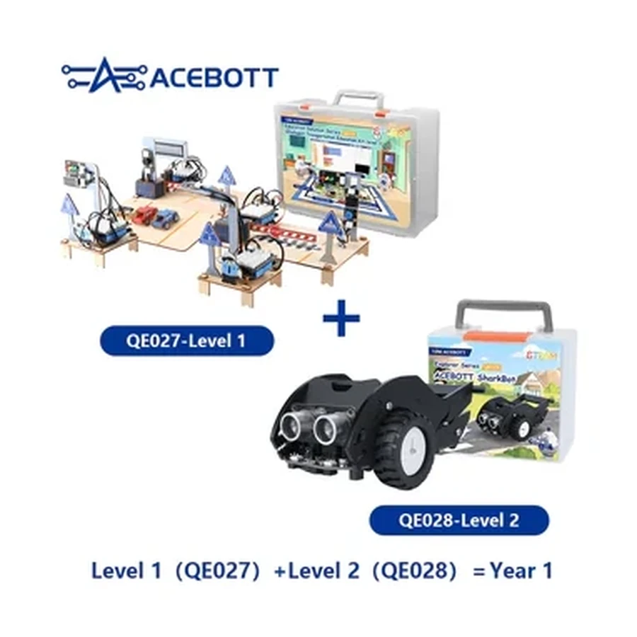 QE036 Intelligent Transportation Kit — Ultimate educational product