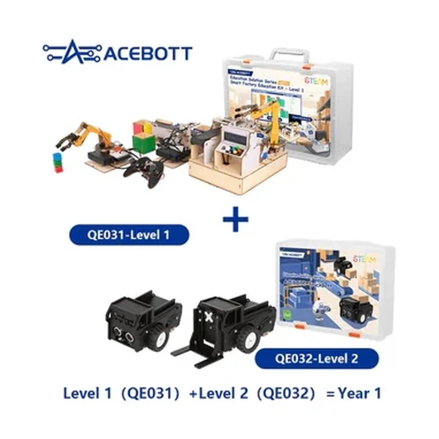 QE037 Smart Factory Education Kit — Ultimate educational product